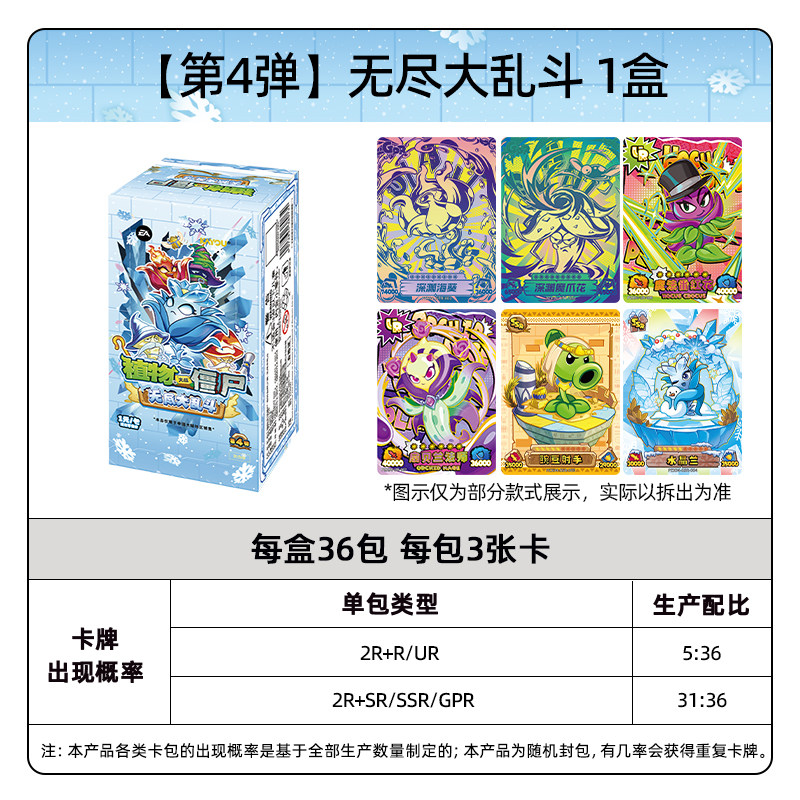 KAYOU 2026 Nuevo ‌ Colección d - Board Game Zombie reseña y precio