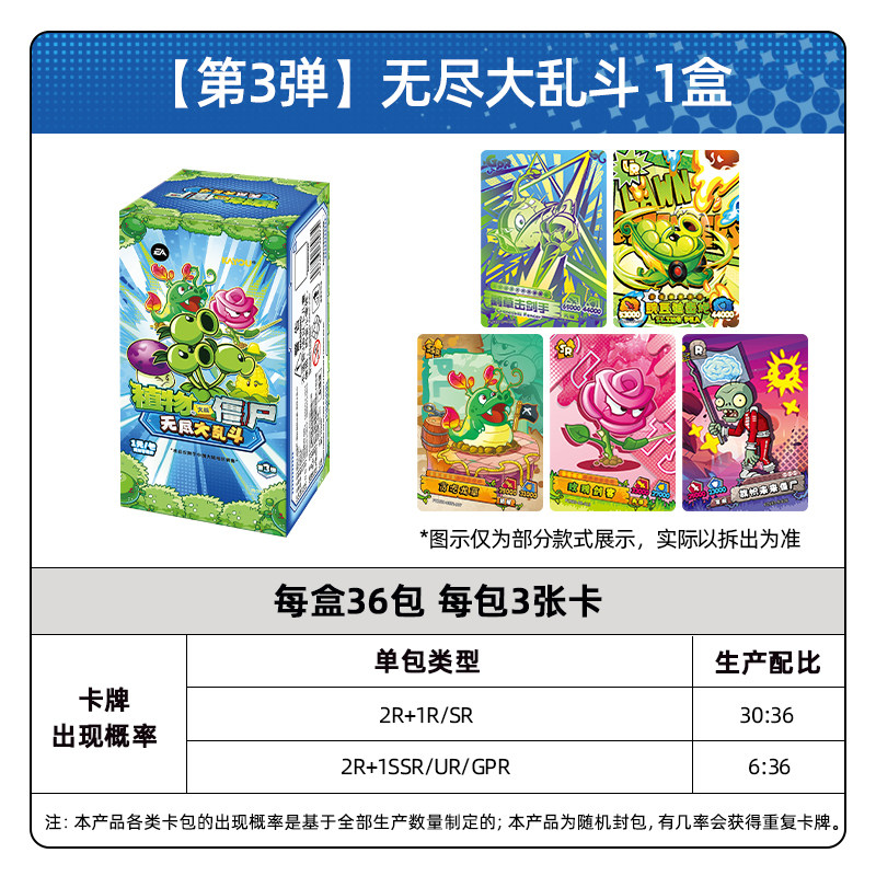 KAYOU 2026 Nuevo ‌ Colección d - Board Game Zombie reseña y precio