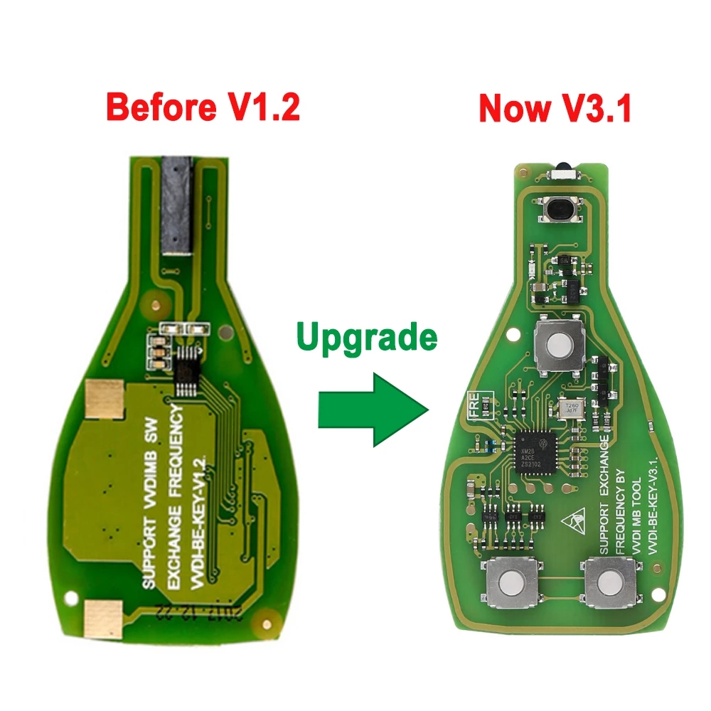 XHORSE VVDI BE Key Pro XNBZ01E - Board Game With Chips reseña y precio