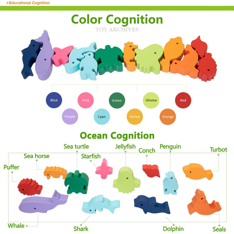 Nuevos niños Montessori bloque - Board Game For 6 Years Old reseña y precio