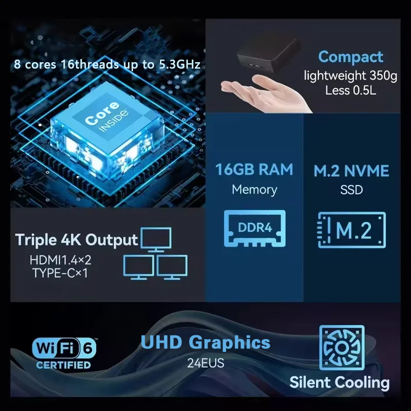 NUEVO Mini PC con Windows 11 P - Board Game Pc reseña y precio
